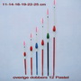 Overige dobber 12
