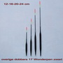 Overige dobber 17